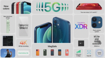 Apple、5G対応の「iPhone 12」発表-3.GIF