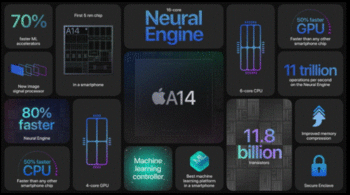 Apple、5G対応の「iPhone 12」発表-4.GIF